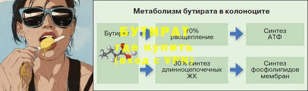 стафф Горно-Алтайск